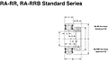 Mounted Bearings insert bearing eccentric RA-RR, RA-RRB S.S. 180 G